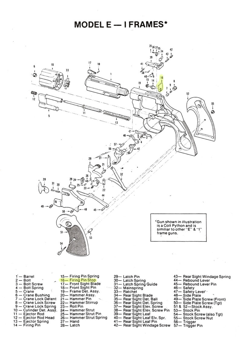 Colt Python I-E Frame Firing Pin Stop. Part No. 51233
