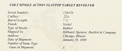Details and specifications from original factory letter for 1889 Colt Flattop Target